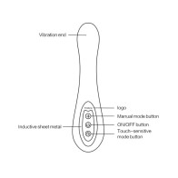 G-spot Dildos Vibrators Touch Mode 7 Speed USB Rechargeable Vibrator Dildo Sex Toy Dildo Massager Women Artificial Penis